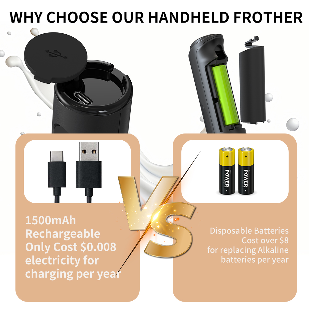 3 in 1 Electric Handheld Milk  - Hand Mixer Electric ulasan dan harga