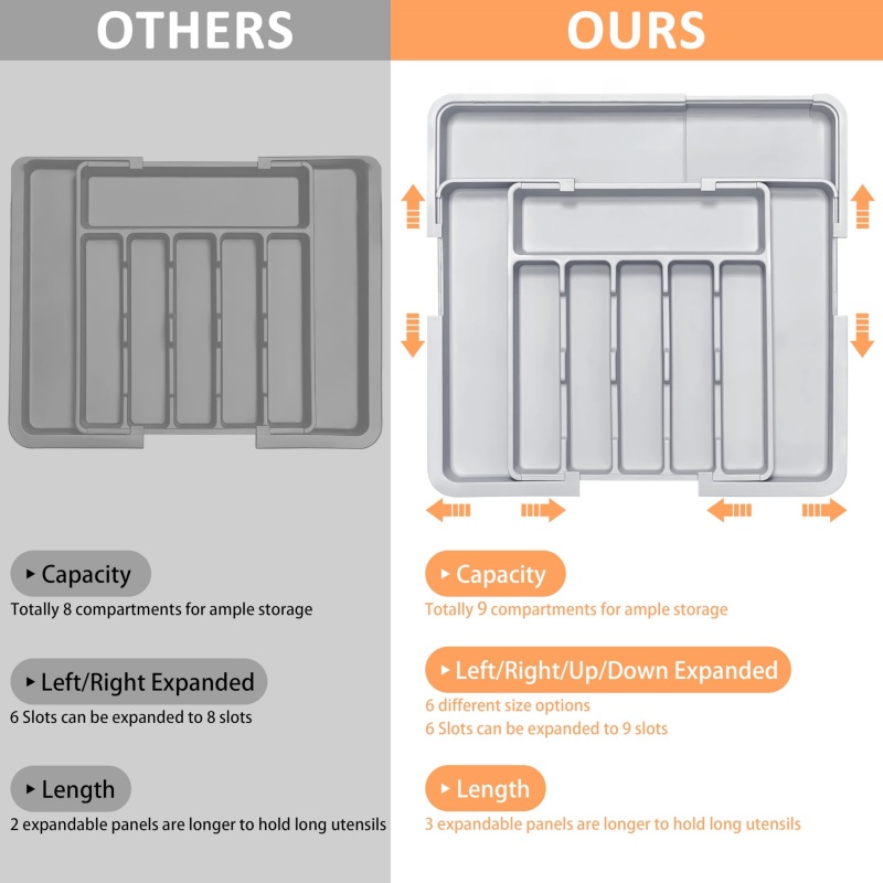 Grey Expandable Kitchen Utensi - Kitchen Appliances Large ulasan dan harga