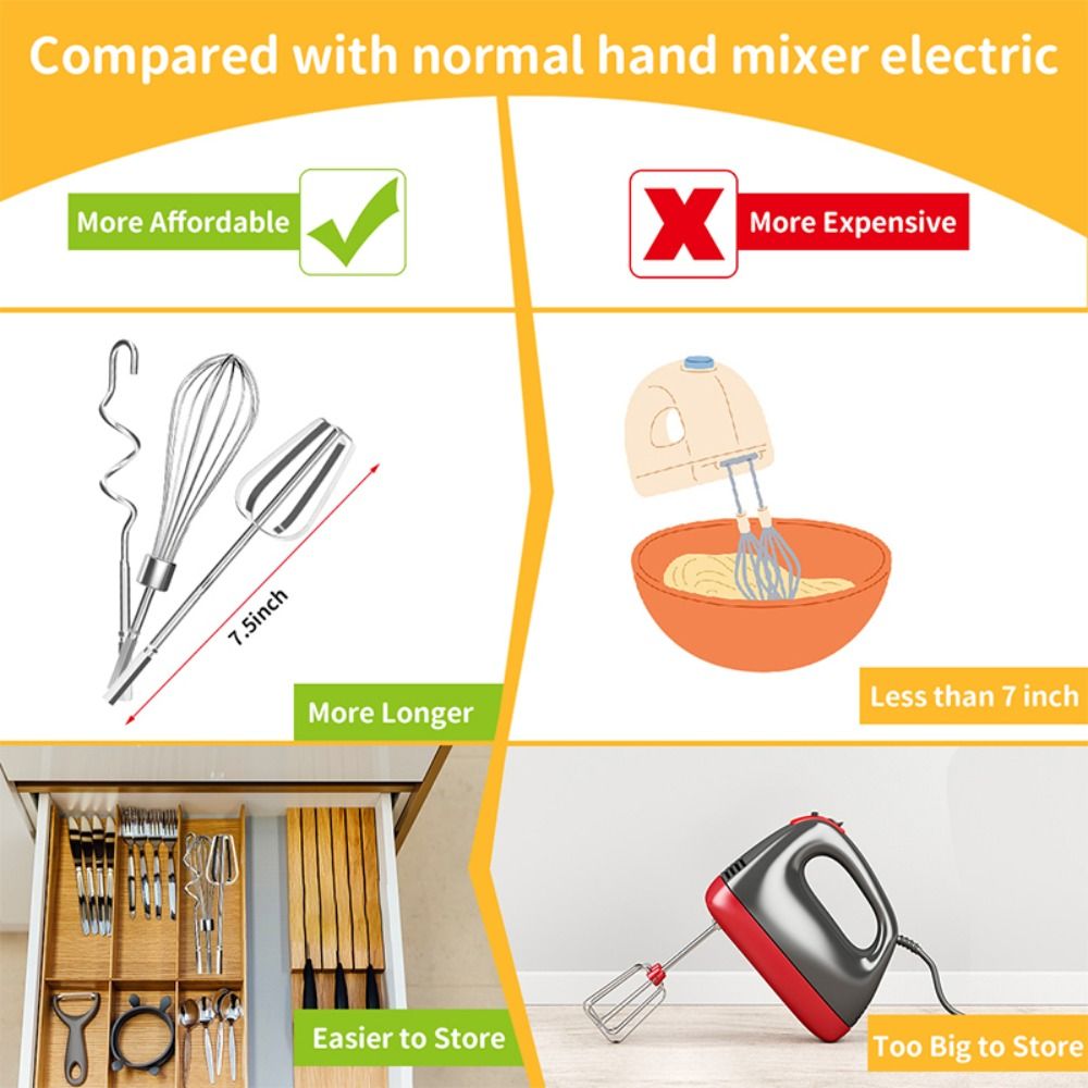 Stainless Steel Egg Beater Mix - Hand Mixer Electric ulasan dan harga