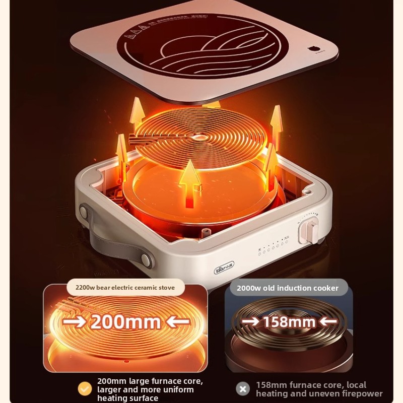 Electric Tea & Cooking Stove - - Hot Pot Electric ulasan dan harga